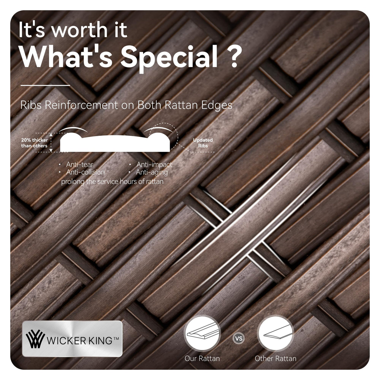 GREEN PARTY 12 Pieces Wicker Patio Furniture Set, All-Weather Outdoor Rattan Patio Sectional Sofa Conversation Set with 4" Thick Cushions for Garden, Backyard, 2 x Ottomans GREEN PARTY