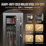 KAER 20 Fireproof Gun Safe - Biometric Gun Safe for Rifles and Pistols Fire Proof Large Rifle Safe Long Gun Cabinet for Shotguns with Digital Keypad, Removable Gun Racks, Pistol Pockets KAER