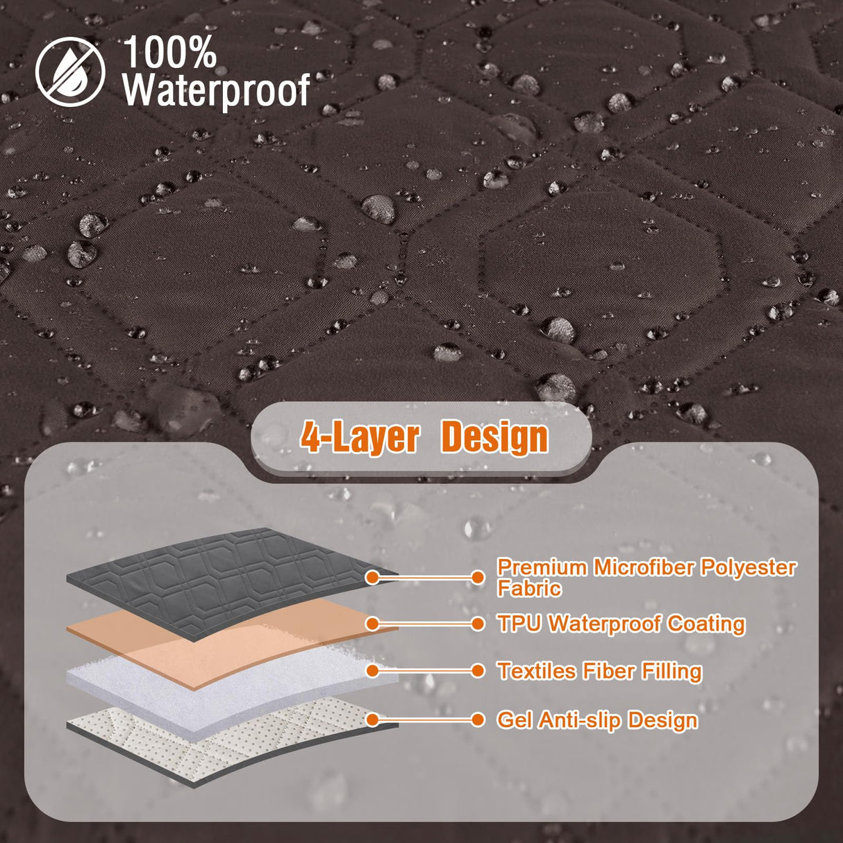 VANSOFY Loveseat Recliner Cover with Console 100% Waterproof Sofa Slipcovers Non-Slip Reclining Couch Covers Split Sofa Cover Furniture Protector for Pets, Dogs(Chocolate) VANSOFY