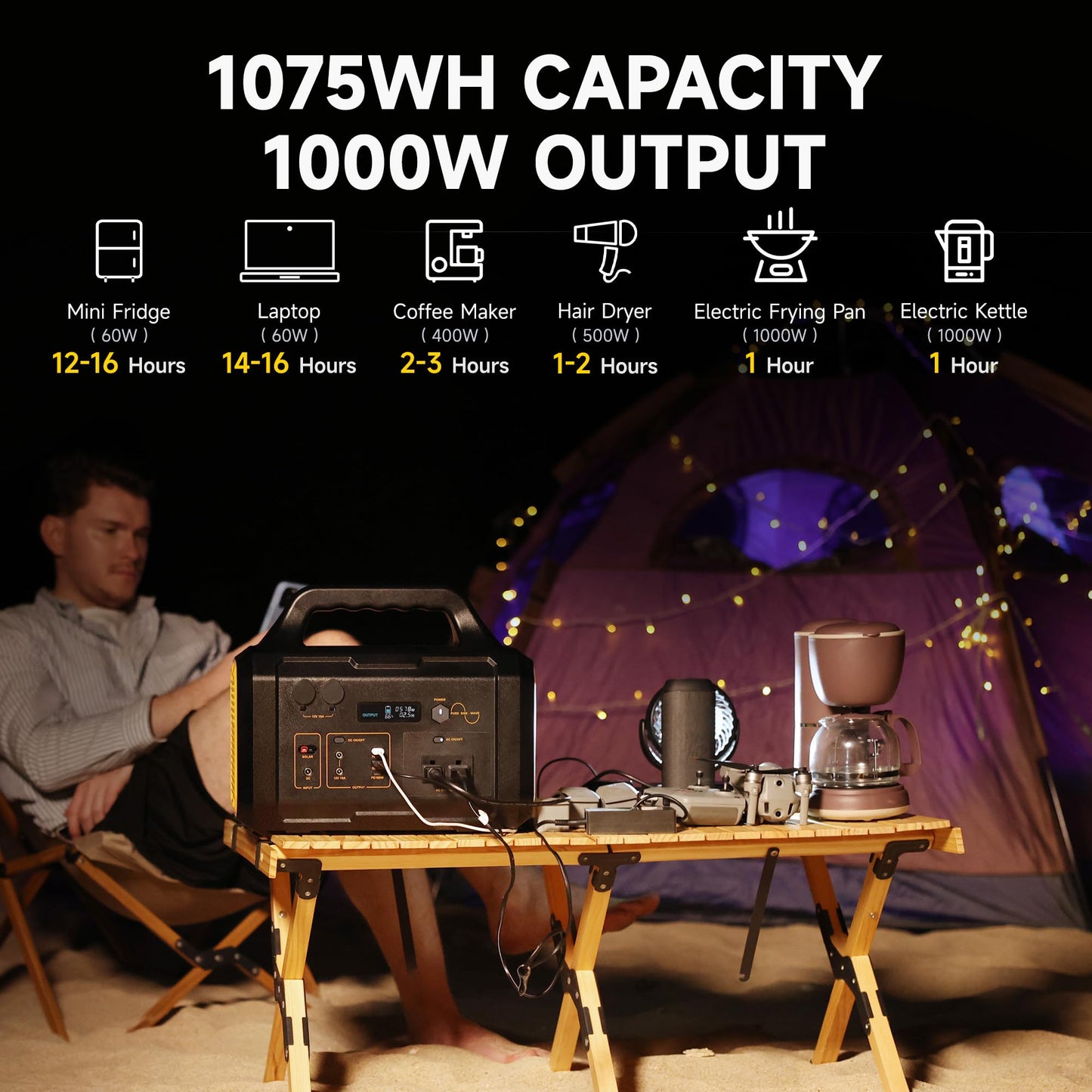 Portable Power Station 1075Wh, Solar Generator LiFePO4 (LFP) Battery with 120V AC Outlet, Fast Charging, Electric Generator for RV Camping Outdoor Hiking Home Emergency Backup (Solar Panel Op - WoodArtSupply