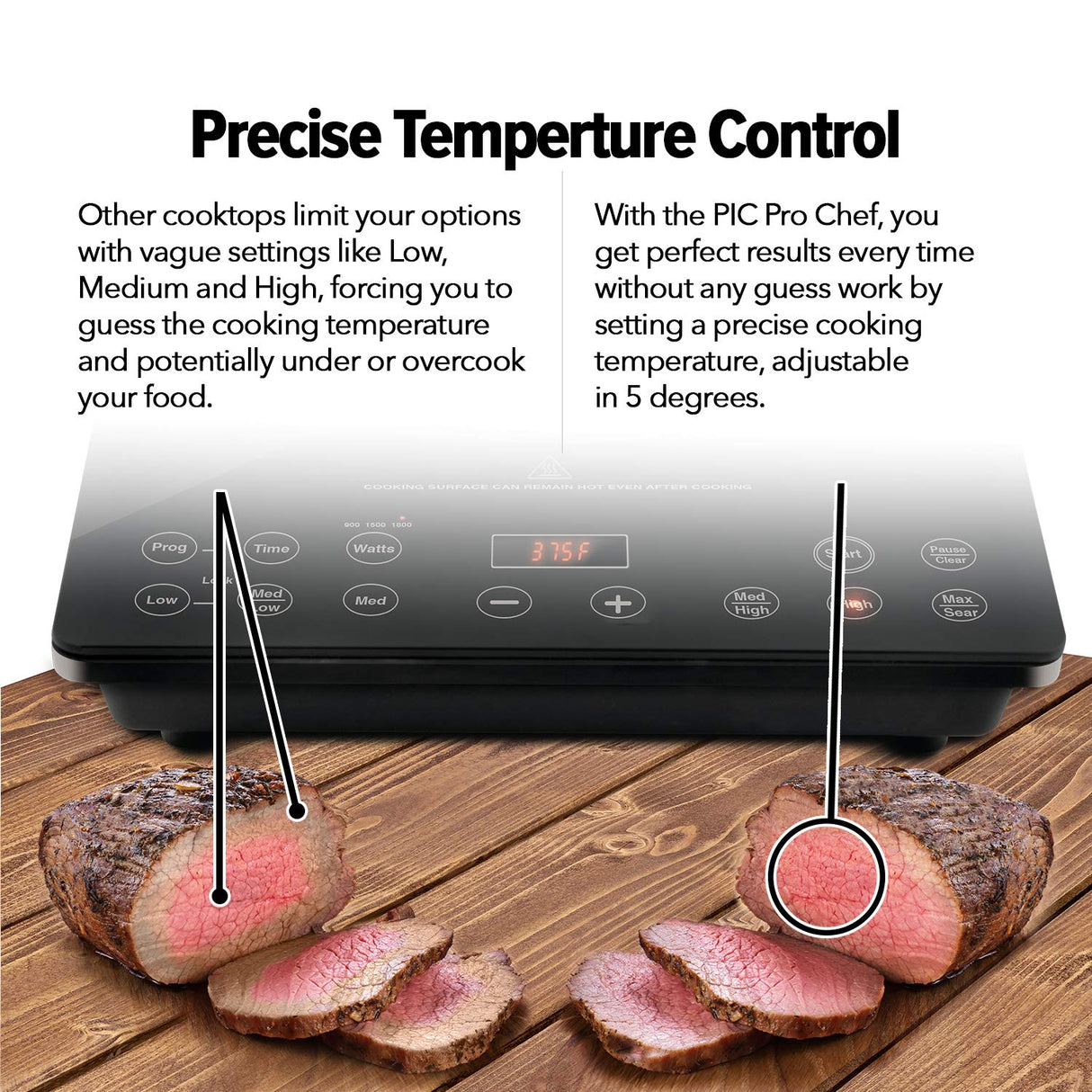 Nuwave Pro Chef Induction Cooktop, NSF-Certified, Commercial-Grade, Portable, Powerful 1800W, Large 8” Heating Coil, 94 Temp Settings 100°F - 575°F in 5°F, Shatter-Proof Ceramic Glass Surface Nuwave