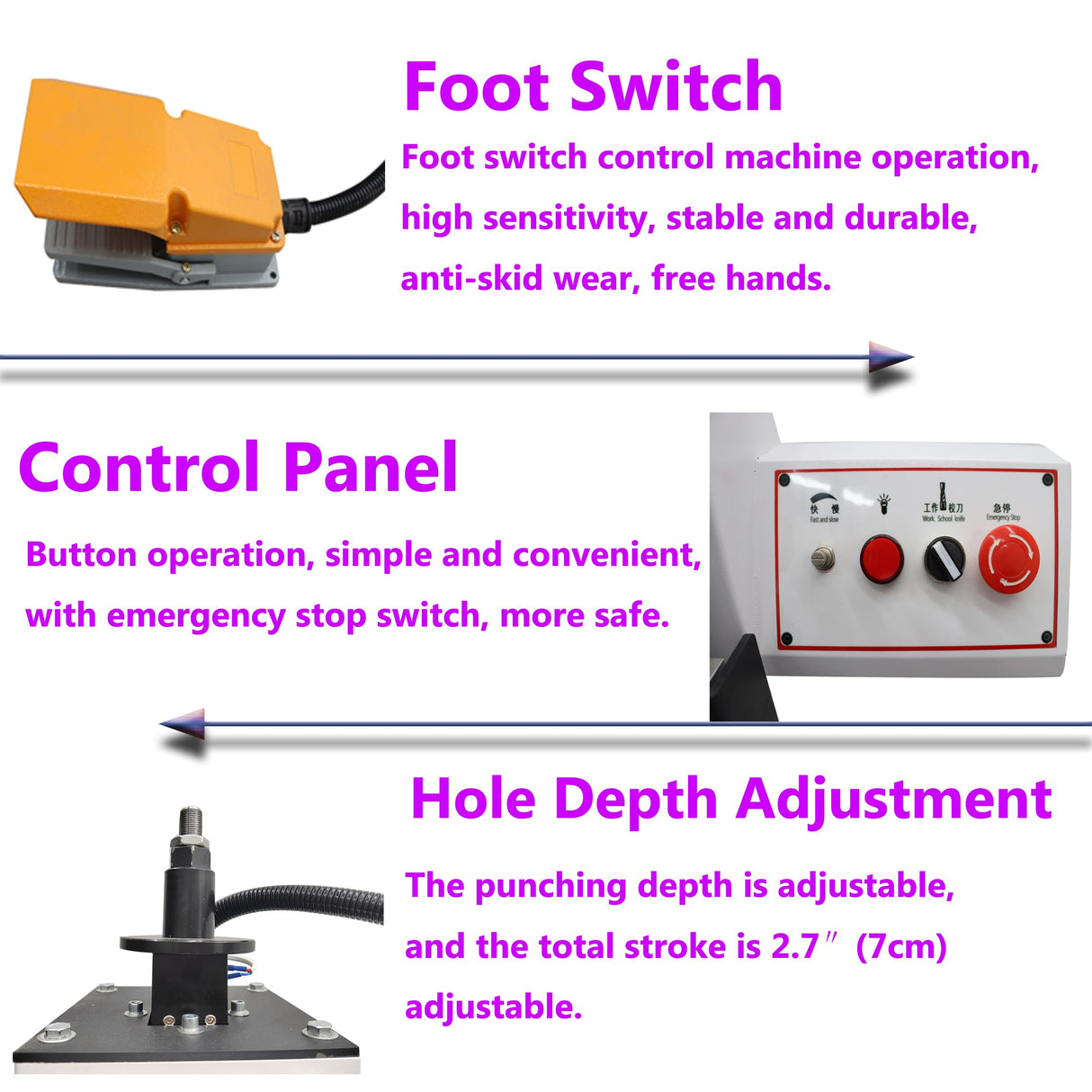 Banfluxion 110V Woodworking Hinge Drilling Machine Single Head Pneumatic Hinge Boring Insertion Machine Hinge Boring Drill Press Machine for Drilling Processing of Doors, Cabinets, 2880r/min Banfluxion