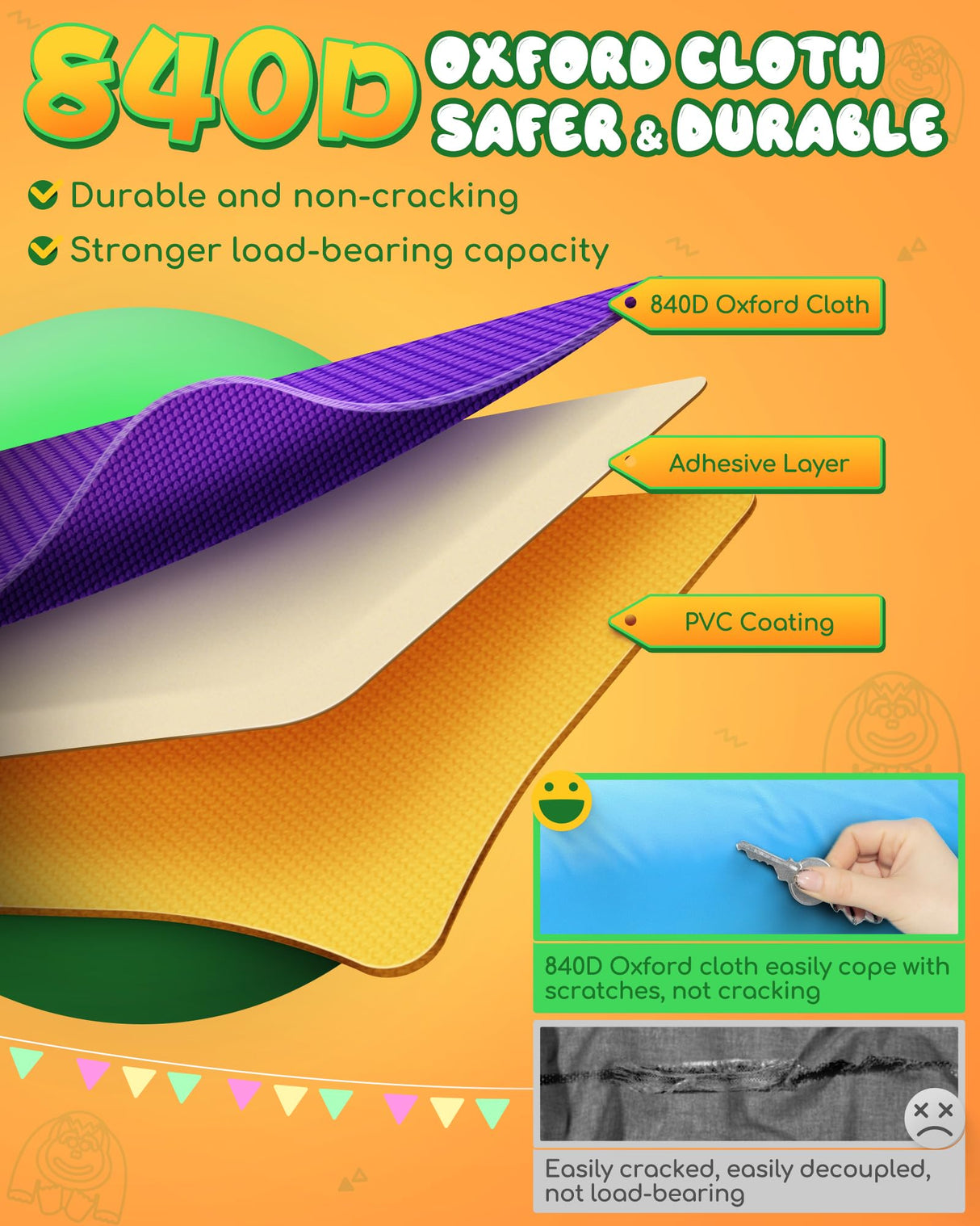 Gorilla Jungle Inflatable Bounce House for Kids 3-8 – 10ft x 4ft Bouncy Castle with Wide Slide & Air Blower, 840D Oxford Cloth for Indoor & Outdoor Adventures WoodArtSupply