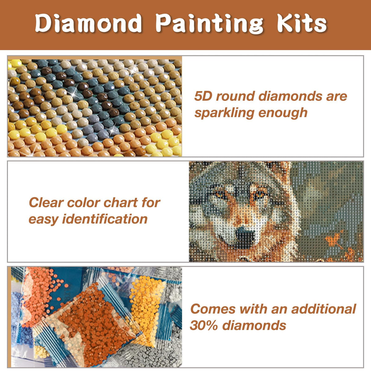 RICUVED Wolf Diamond Painting Kits for Adults, 5D Animal Diamond Painting Diamond Art Kits for Beginners, Full Drill Diamond Art Diamond Gem Wolf Family Diamond Painting Kits for Home Decor 12x16Inch RICUVED