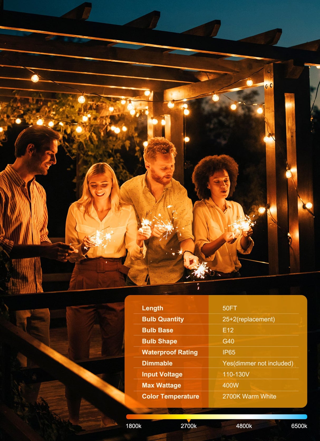 Brightown Outdoor String Lights - Connectable Dimmable LED Patio String Lights with G40 Globe Plastic Bulbs, All Weatherproof Hanging Lights for Outside Backyard Porch (50 ft - 25 LED Bulbs) Brightown