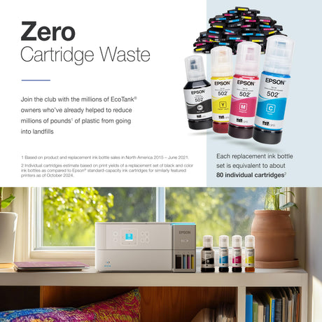 Epson EcoTank ET-2980 Wireless All-in-One Color Supertank Printer with up to 3 Years of Ink, Refillable Tanks, Perfect for Home, 15 PPM, 1.44" Color Screen, Auto 2-Sided Printing - White Epson