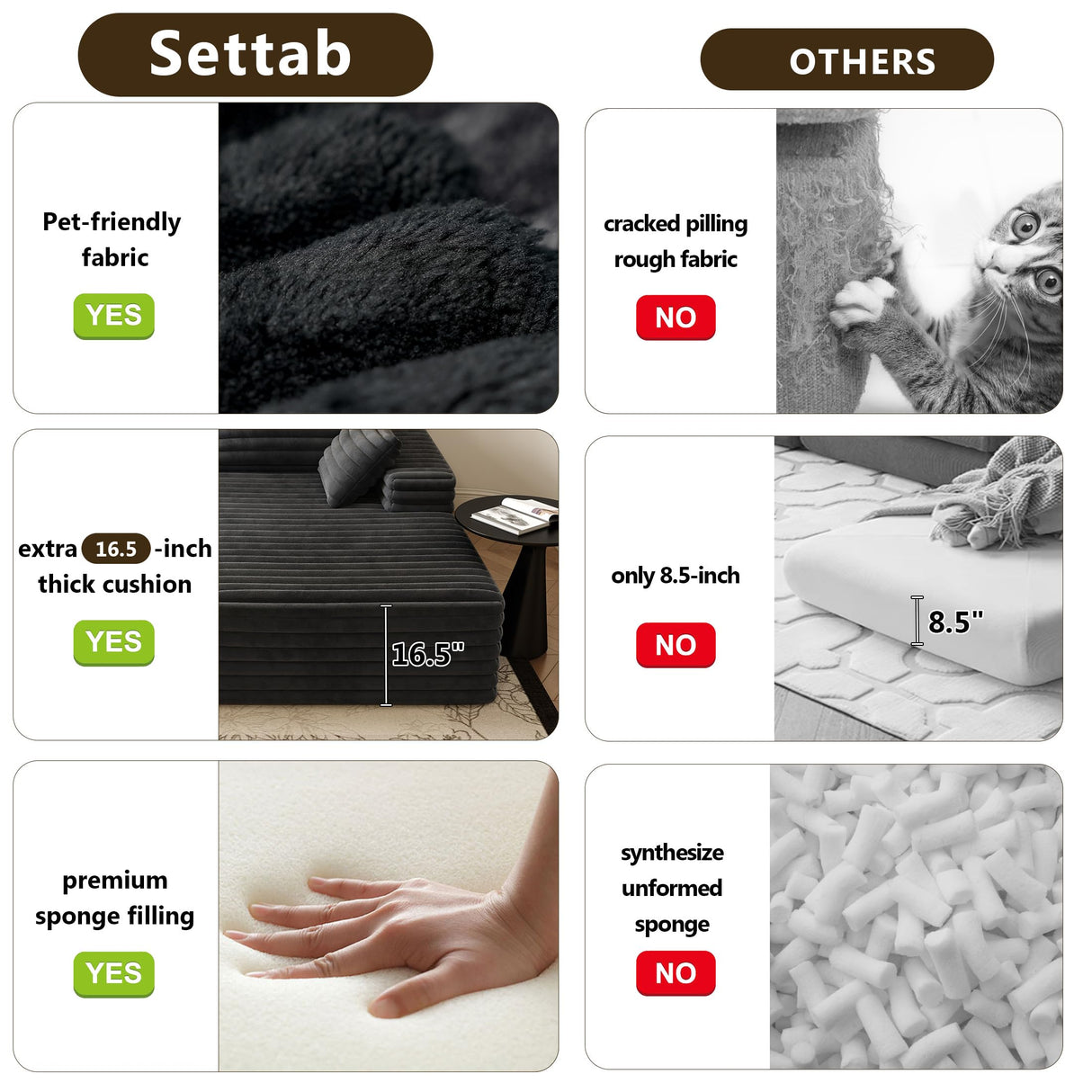 80” Oversized Double Lounge Chaise,Cloud Plush Sofa Bed,Upholstered Boneless Cloud Sofa Deep Seat,No Assembly Required,Modern Corduroy Sleeper Loveseat Chair for Living Room Bedroom Reading,Black Settab