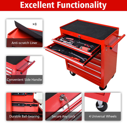 GarveeTech Rolling Tool Chest, Tool Chest with 7 Drawers & Wheels, Portable Rolling Tool Box On Wheels, Tool Chest Organizer for Garage, Workshop, Home Crafts Use - WoodArtSupply