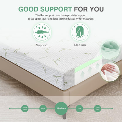 Dyonery 8 Inch Full Memory Foam Mattress, Cooling Green Tea Gel Mattress in a Box, Rayon Mattress for Breathable Sleep, Made in USA, Certipur-Us Certified, Medium Mattress, 54x75x8”