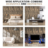 2 Pack Acoustic Wood Panels for Wall,Soundproof Wall Panels, Wood Slat Wall Panels for Interior Decoration and Noise Reduction 3D Textured Panel for Wall (Walnut,47.3 x 23.6 x 0.7inch) laapee