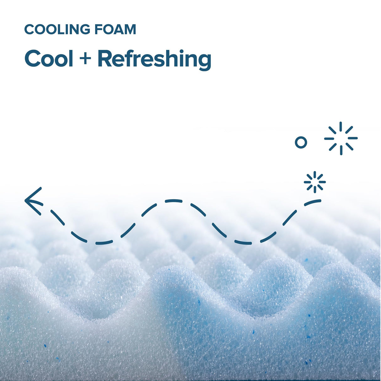 ZINUS 1.5 Inch Swirl Gel Cooling Memory Foam Mattress Topper, Smaller, More Convenient WonderBox Packaging, Cooling, Airflow Design, CertiPUR-US Certified, Full Zinus