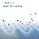 ZINUS 1.5 Inch Swirl Gel Cooling Memory Foam Mattress Topper, Smaller, More Convenient WonderBox Packaging, Cooling, Airflow Design, CertiPUR-US Certified, Full Zinus