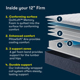 Serta Five Star Mattress Tranquility 12-Inch Firm– Twin XL– Zoned Support, Pressure Relief, Cooling– Bed-in-a-Box – Ideal for Back & Stomach Sleepers – 100 Night Trial, 10-Year Limited Warranty Serta