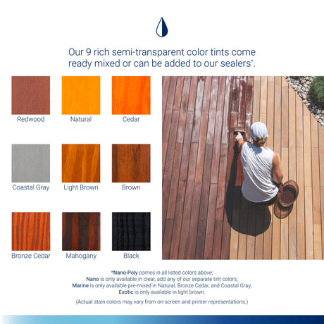 Seal-Once Marine Premium Wood Sealer - Waterproof Sealant - Wood Stain and Sealer in One - 1 Gallon & Clear Seal-Once