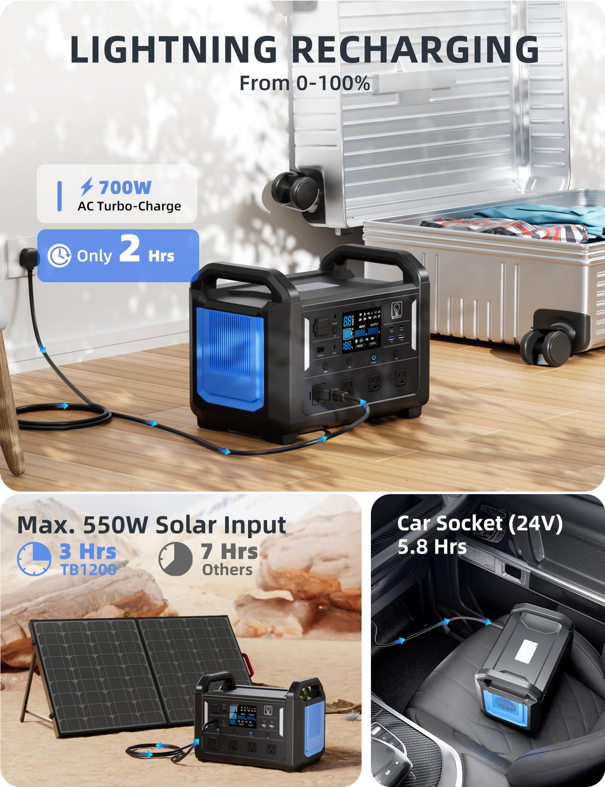 TB1200 Portable Power Station, 1152Wh LiFePO4 Solar Generator, 3*1200W(Peak 2400W)AC outlets, fully recharged in 2 hrs, Backup Battery for Camping, Off-grid, Home Blackout (Solar Panel NOT Included) Best of Battery