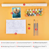 TUMOVO Paint by Number for Adults Jesus Paint by Numbers Christ Religion Paint by Number Kits Adult Paint by Numbers Blue Ocean Bible Oil Painting Paint-by-Number Kits, 16"x20", Frameless TUMOVO