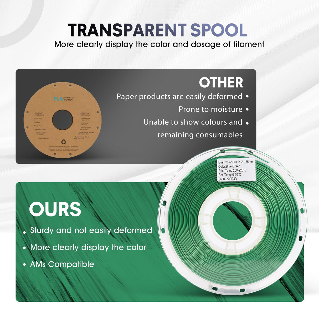 2024 Upgrade Silk PLA 3D Printer Filament, Dual Color Blue Green PLA 1.75mm, Shiny Multi Color Change Filament 3D Printing PLA Filament for Most FDM 3D Printer, +/-0.02mm, 1kg/2.2lb CmaCaiv