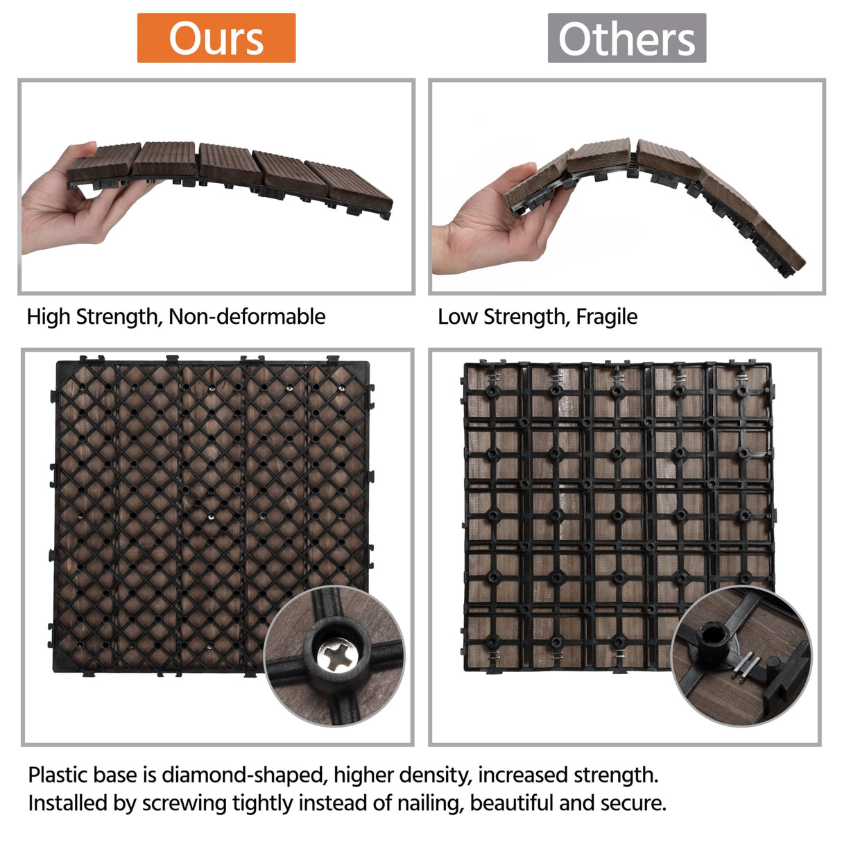 Yaheetech 55pcs Patio Deck Tiles 12 x 12in Interlocking Wood Composite Deck Wooden Flooring Deck Tiles Fir Wood Indoor&Outdoor, Black Yaheetech