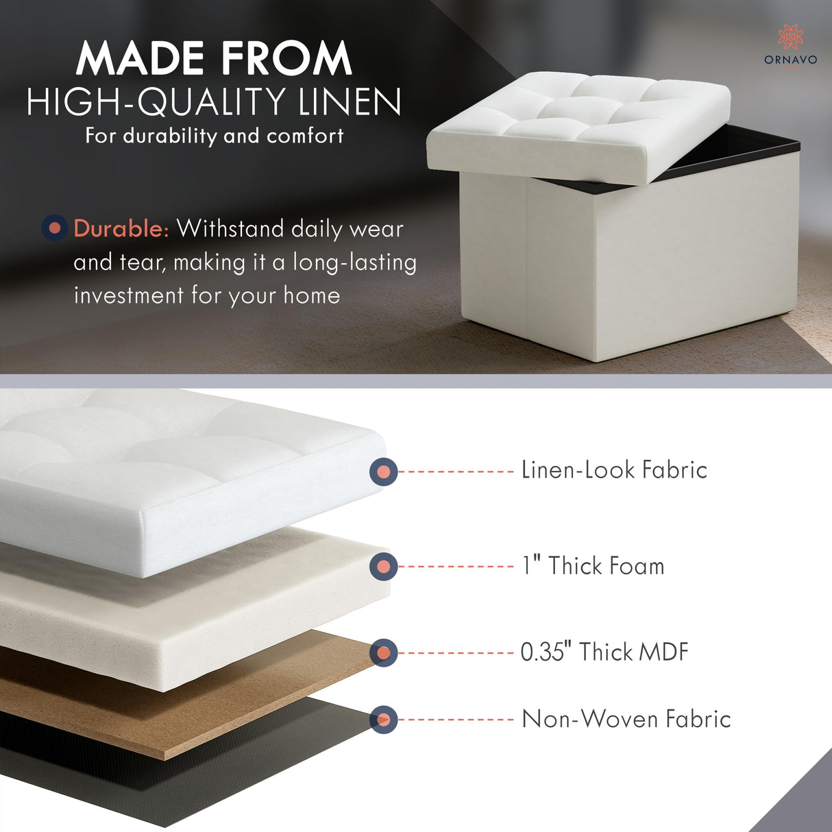 Ornavo Home Small Storage Ottoman Foldable Collapsible Rectangle Linen Ottoman Foot Rest Stool Seat, for Living Room, Bedroom, Home Office, Dorm - 12 x 16 x 12, White Ornavo Home