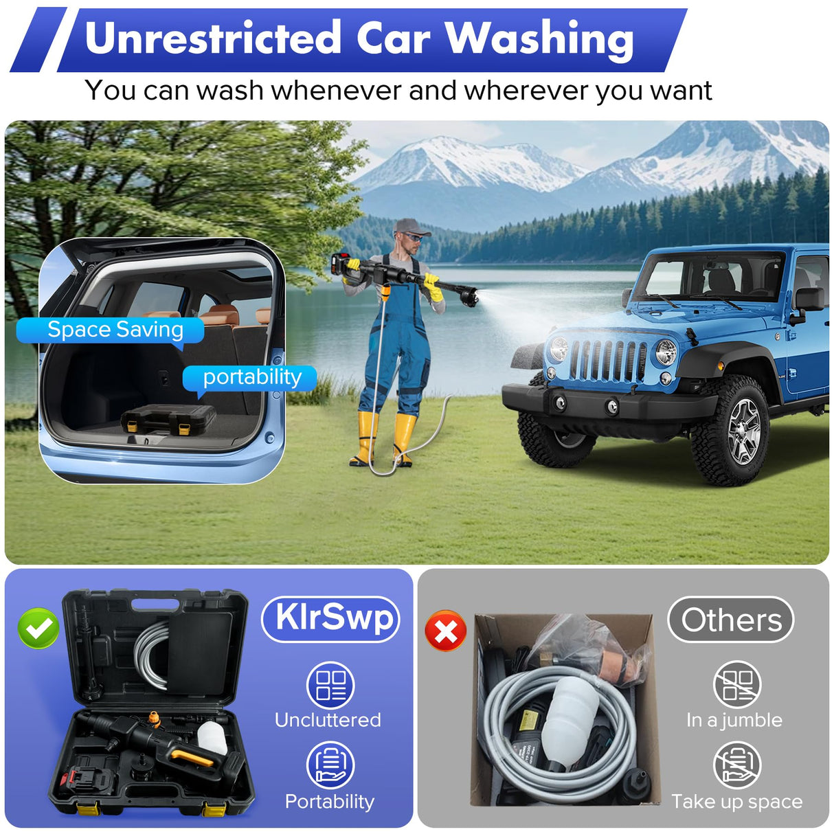 Upgrade 900PSI Cordless High Pressure Washer Gun, 15000mAh Battery Powered Pressure Washer with 6-in-1 Adjustable Nozzle, Portable Handheld Power Washer for Car, Home Cleaning & Garden Watering KlrSwp