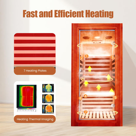 Far Infrared Sauna for Home Indoor Sauna Wooden Dry Saunas for 1 Person 1020W 110V with Control Panel, Bluetooth Speaker, Reading Lamp ToTibuy