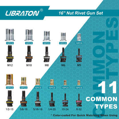 LIBRATON 16" Rivet Nut Tool, Rivet Nut Gun, Hand Rivet Nut Setter with 110PCS Rivet Nuts, 11PCS Metric & SAE Interchangeable Mandrels and Carrying Case, Easy Replace - WoodArtSupply