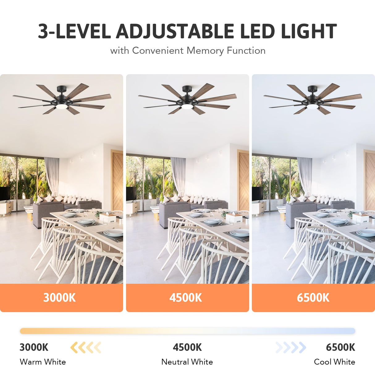 VONLUCE Ceiling Fans with Lights, 60 Inch Ceiling Fan and Remote, 3CCT, 6 Speeds Reversible Quiet DC Motor, Ceiling Fan for Living Room Farmhouse Bedroom Kitchen Patio Indoor, Black VONLUCE