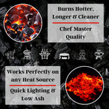 All Natural Hardwood Lump Charcoal, Burns Hotter, Longer & Cleaner, Low Ash & Easy to Light, Natural Hardwood Lump Charcoal for Grilling, Smoking, Kamado and Kettle Grills by Mr. Bar-B-Q (8-Pound Bag) Mr. Bar-B-Q