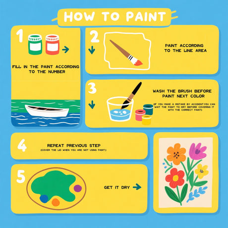 ACANDYL Flower DIY Paint by Numbers Kit for Adults Paint by Number for Adults Beginner Canvas Painting by Number Pink Peony Rose DIY Acrylic Oil Painting on Canvas Arts Craft Decoration 16x20 Inch ACANDYL