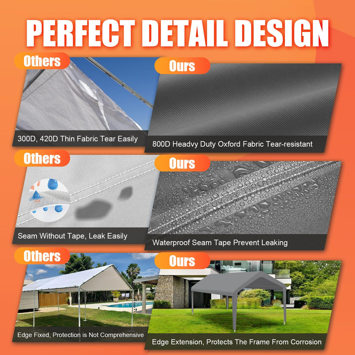 Carport Canopy 12'x20' Replacement Cover, Heavy Duty Garage Shelter Cover 800D Oxford Waterproof & UV Protected Tarp with Ball Bungees, Not Include Frame, Gray KAHLHAK