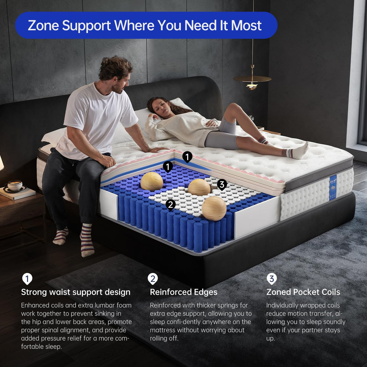 King Mattress,14 Inch King Size Mattresses in a Box,Memory Foam Hybrid Mattress , Individual Pocket Spring for Motion Isolation &Zoned Support & Pressure Relief,Medium Firm (King, 14, Inches) KOULABR Z