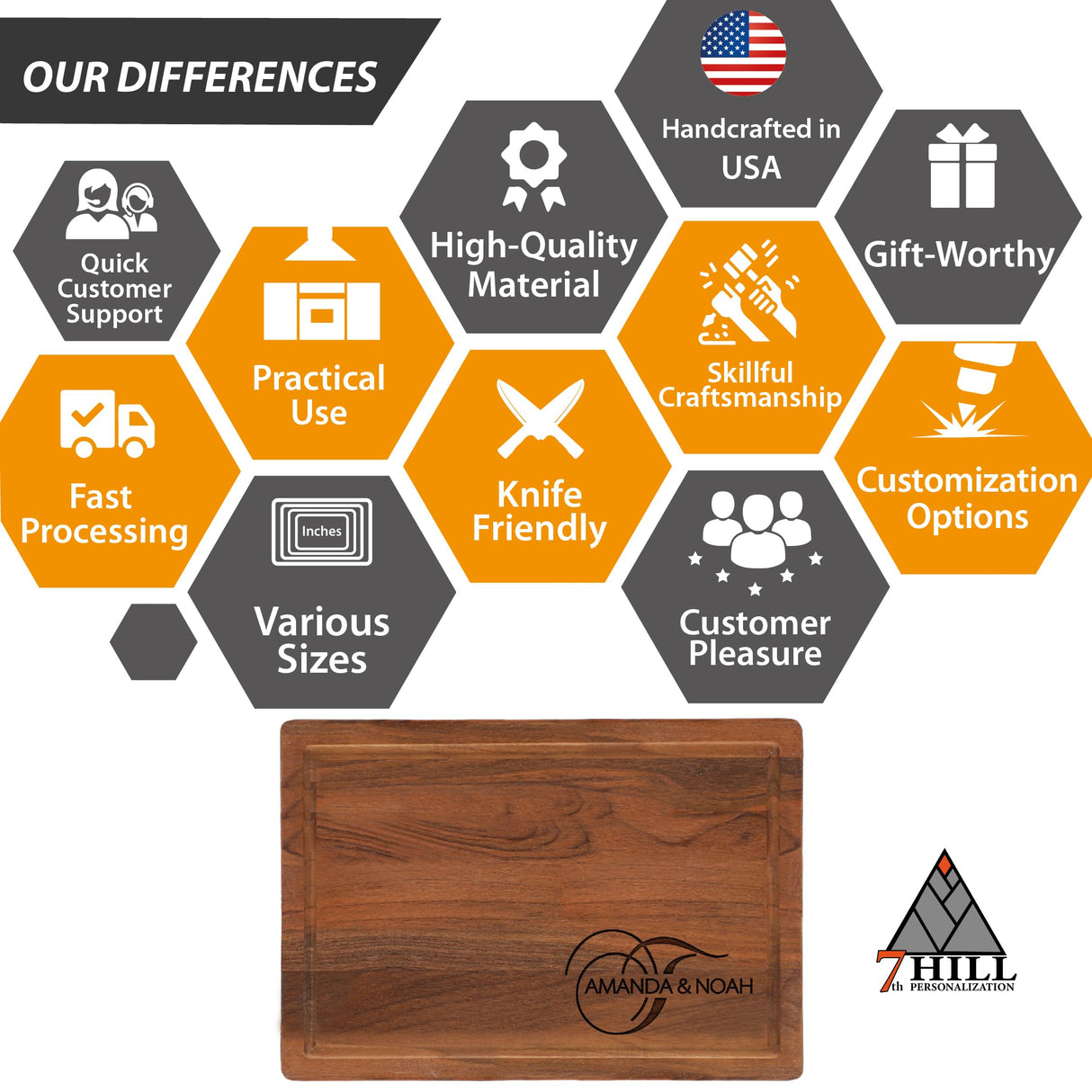 Personalized Cutting Board for Kitchen, Couple, Men, Women, Parent Gift, Custom Names Wood Chopping Board or Sign, Walnuts, Beautiful Wedding, Bridal Shower, House Warming, Engagement, Registry Gifts 7th Hill