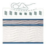ZINUS 8 Inch Spring Sensation Hybrid Mattress [New Version], Full, Fiberglass Free, Medium Firmness, Durable Support, Certified Safe Foams & Fabric, Mattress in A Box ZINUS