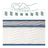 ZINUS 10 Inch Spring Sensation Hybrid Mattress [New Version], Twin, Fiberglass Free, Medium Firmness, Durable Support, Certified Safe Foams & Fabric, Mattress in A Box Zinus