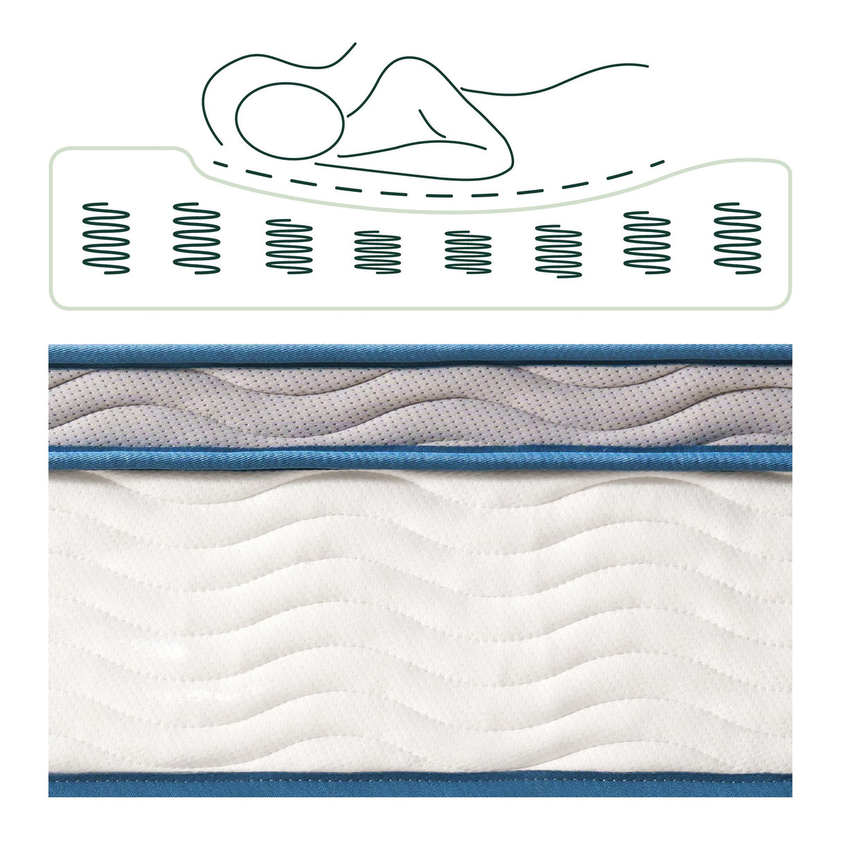 ZINUS 10 Inch Spring Sensation Hybrid Mattress [New Version], Queen, Fiberglass Free, Medium Firmness, Durable Support, Certified Safe Foams & Fabric, Mattress in A Box ZINUS