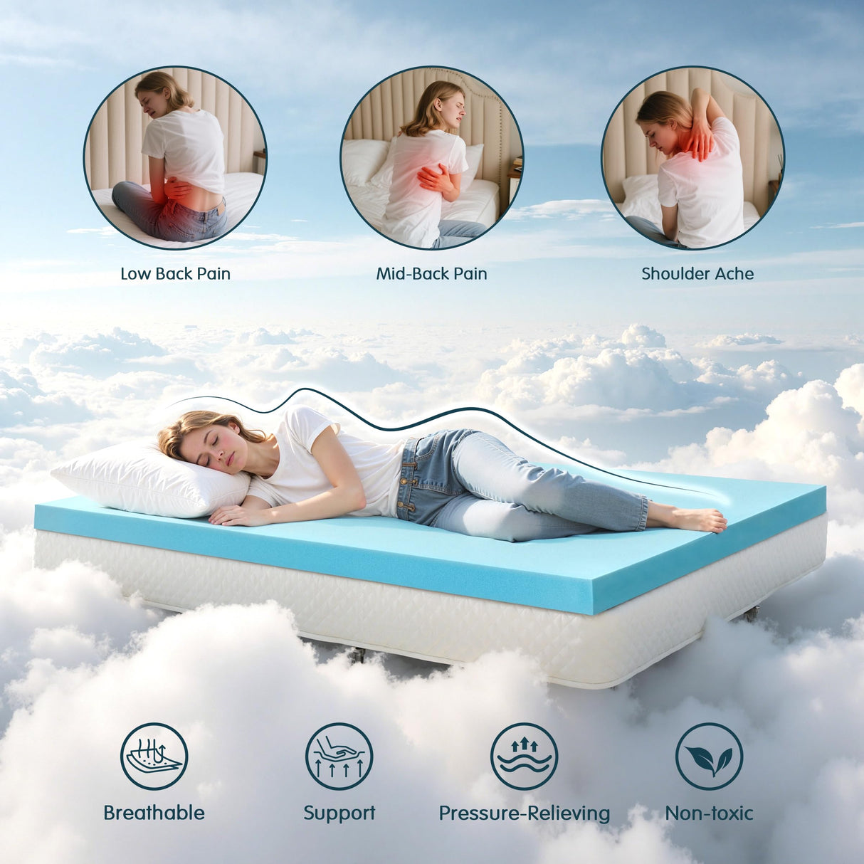 SyMax King Mattress Topper, Gel Infused Memory Foam Mattress Topper, Soft Bed Topper Mattress Pads for Bed, Sofa, RV, CertiPUR-US Certified, Blue, 3 Inch SyMax