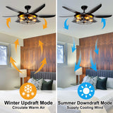 Ohniyou Ceiling Fans with Lights and Remote - 52 Inch Farmhouse Ceiling Fan with Caged Light Fixture - Black Industrial Outdoor Ceiling Fan Lights for Patio, Living Room, Kitchen & Bedroom Ohniyou