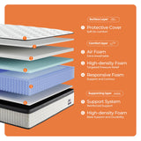 Vumece 12 Inch Queen Mattress, Hybrid Mattress Queen Size Mattress in a Box with Pocketed Spring & Gel Memory Foam for Support, Pressure Relief, Reinforced Edge, CertiPUR-US Certified - Medium Firm Vumece