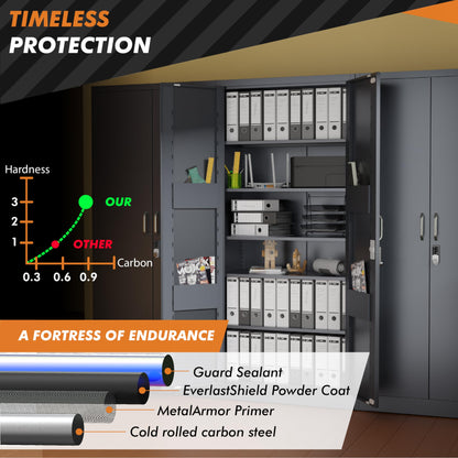 METALTIGER Metal Storage Cabinet with Digital Lock | Garage Storage Cabinet | 71" Lockable Office Cabinet | Utility Metal File Cabinets (Dark Gray)