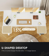 OffiGo U Shaped Electric Standing Desk, 55 Inch Height Adjustable Desk, Sit Stand Table, Writing Computer Desk for Home, Office, Workstation, White OffiGo