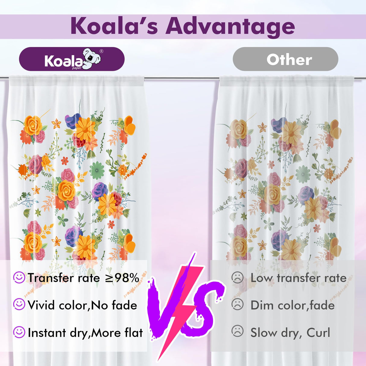 Koala Roll Sublimation Paper 17 inch Width and 110 Feet Length, 1 Roll 3'' Core 105gsm Wide Format Sublimation Heat Transfer Paper for Customize Any Present with Sublimation Blanks and Sublimation ink KOALA PAPER