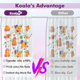 Koala Roll Sublimation Paper 17 inch Width and 110 Feet Length, 1 Roll 3'' Core 105gsm Wide Format Sublimation Heat Transfer Paper for Customize Any Present with Sublimation Blanks and Sublimation ink KOALA PAPER