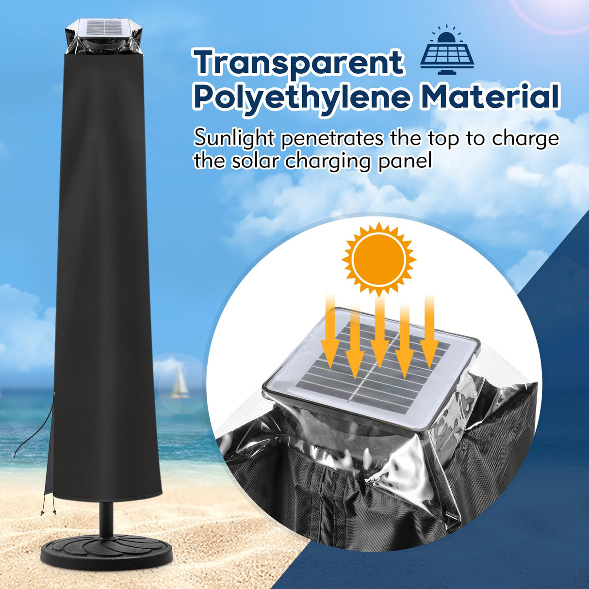 uHousDeco Patio Umbrella Cover - Outdoor Umbrella Cover for 7.5ft 8ft 9ft 10ft 11ft Waterproof 420D Oxford Folding Rod (Black) uHousDeco