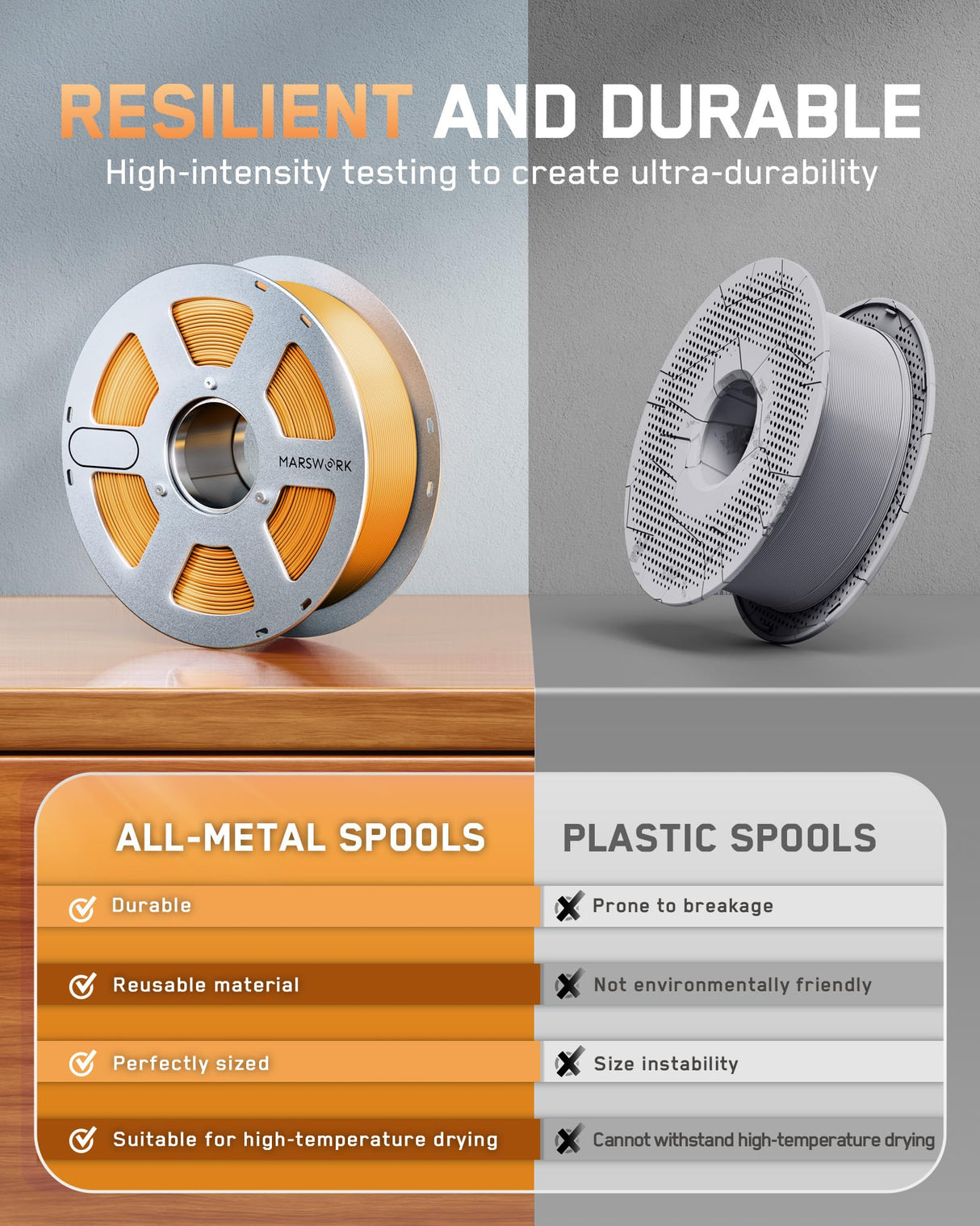 MarsWork 3D Printer Filament Reusable Aluminum Spool, Compatible with 1kg, 1.75mm PLA/TPU/ABS/PETG Filament, Compatible with Bambu Lab Filament Refill – Sustainable Printing Solution(Without filament) MarsWork