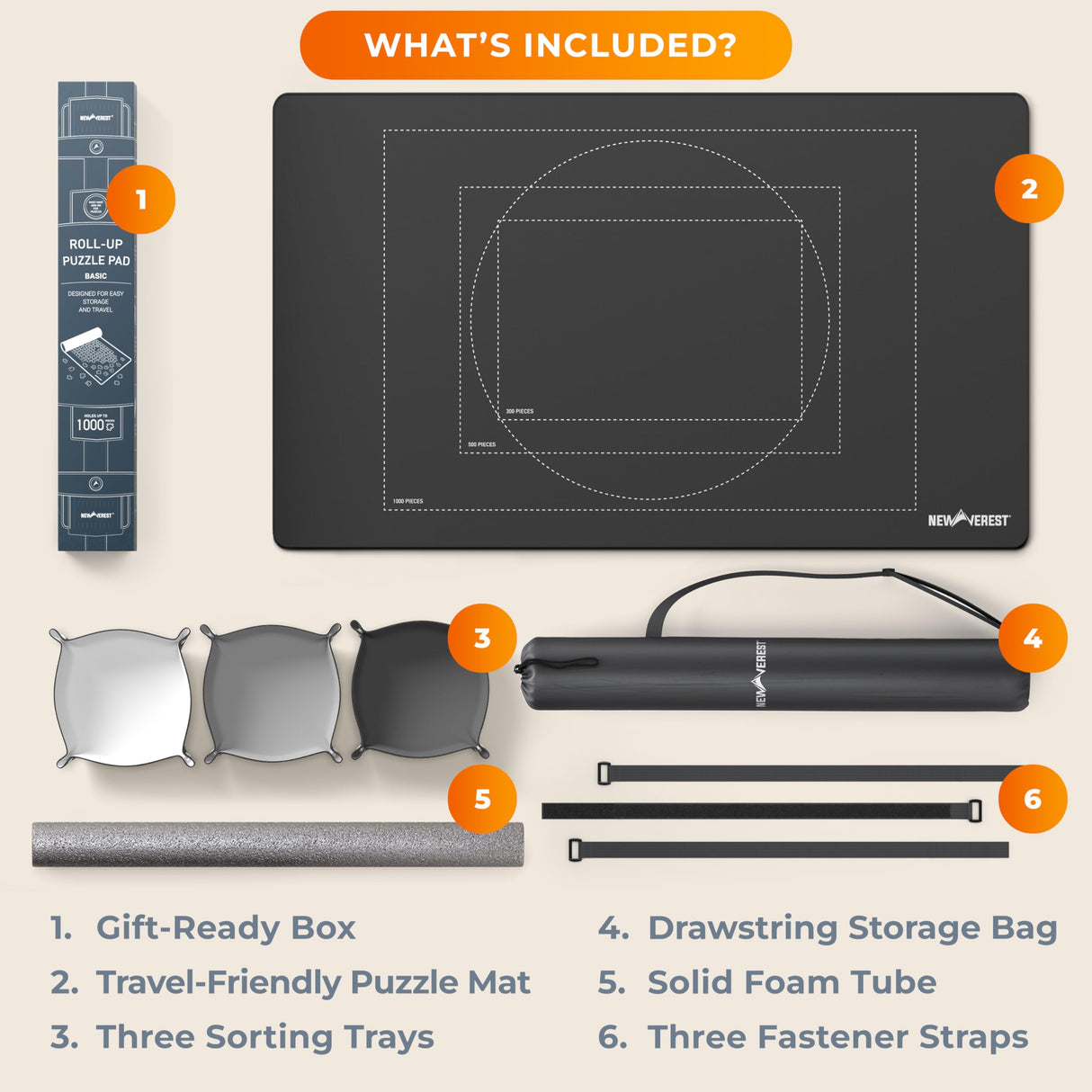 Newverest Jigsaw Puzzle Mat Roll Up, Saver Pad 39.4” x 23.6” Portable Keeper Up to 1000 Pieces with Non-Slip Rubber Bottom and Polyester Top + 3 Puzzle Sorting Trays, Travel-Friendly Storage Bag Newverest