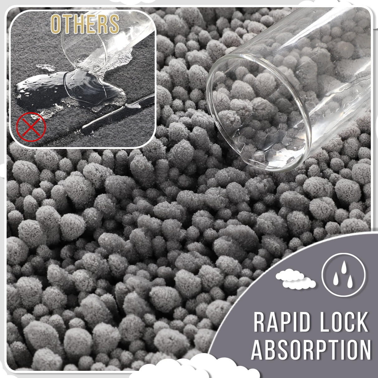 Yimobra Bathroom Rugs Non Slip Washable - Ultra Soft Absorbent Chenille Bath Mat, Quick Dry Shaggy Floor Carpet for Tub Shower, Gray Home Decor Accessories, 24x17 Inch Yimobra