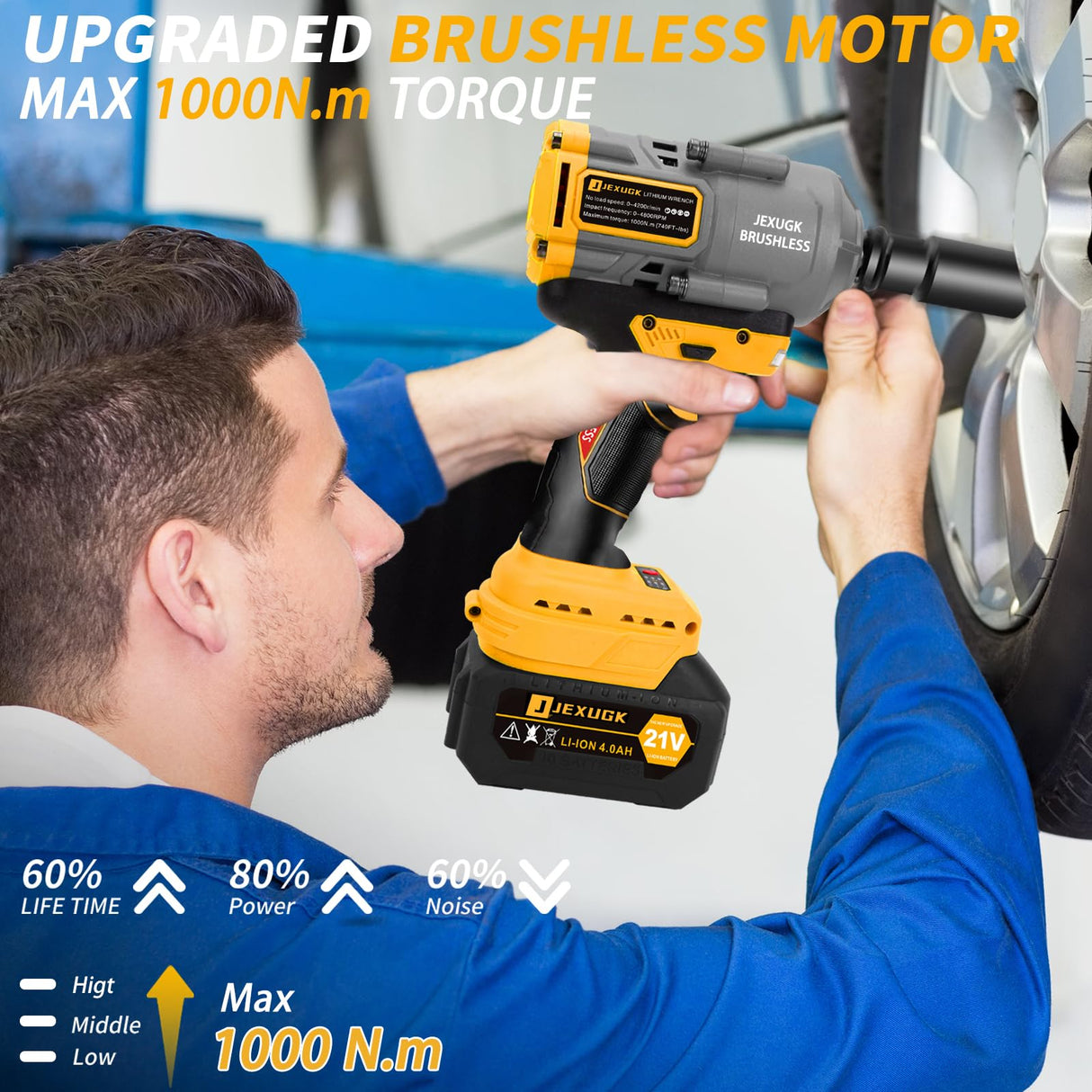 JEXUGK 1000N.m 1/2" Cordless Impact Gun, 740ft-lbs 21V Brushless High Torque Wrench with 2 x 4.0Ah Battery, 5 x Sockets & Fast Charger, Power Impact Driver for Truck Car Home Mower JEXUGK