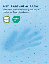 Grbsy Firm King Size Mattress, 14 Inch Cooling Gel Memory Foam Mattress, Back Pain Relief, Cooling Ice Silk Cover, Bed Mattress in Box, CertiPUR-US Certified Grbsy