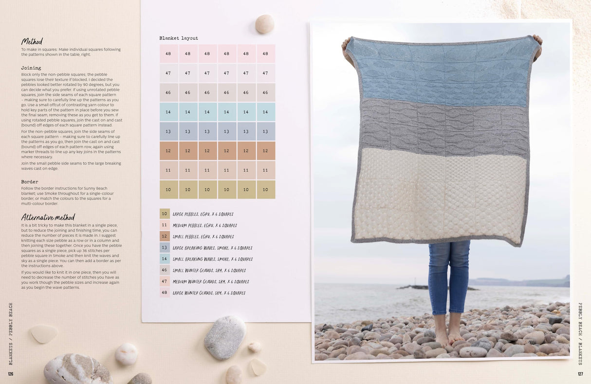 The Art of Landscape Knitting: Beginner Knitting Patterns for Unique Blankets WoodArtSupply