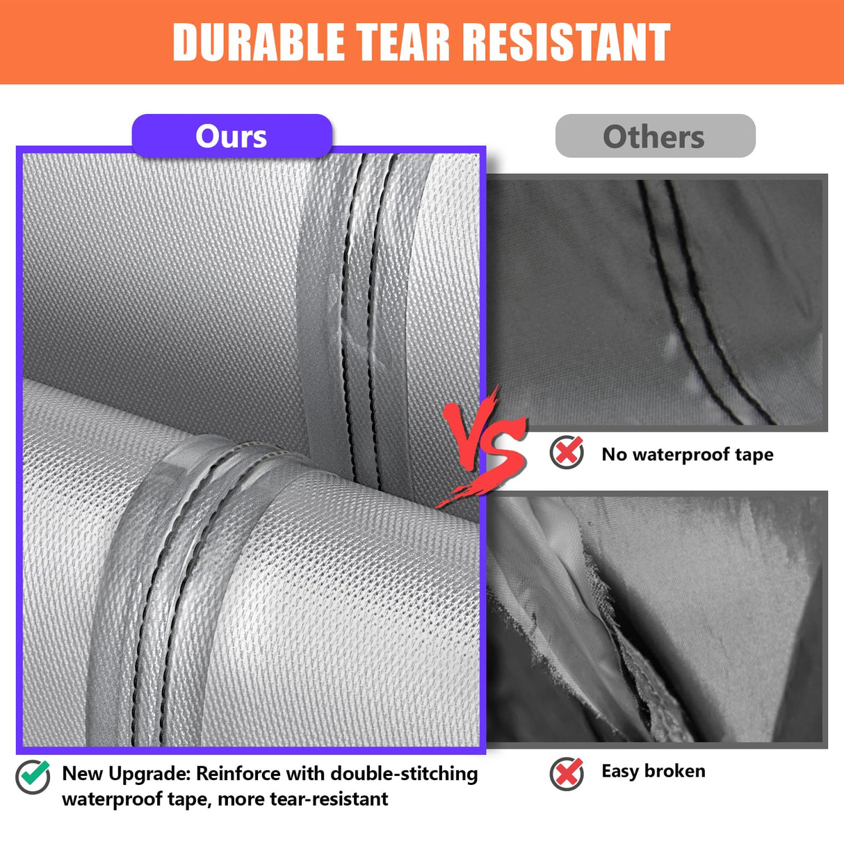 20Ft Round Pool Cover - Covers for Above Ground Pools, Inflatable Pool Cover Protector with Steel Rope, Increase Stability Ground Swimming Pools, Waterproof and Dustproof Swimming Pool Covers Mqsiuve